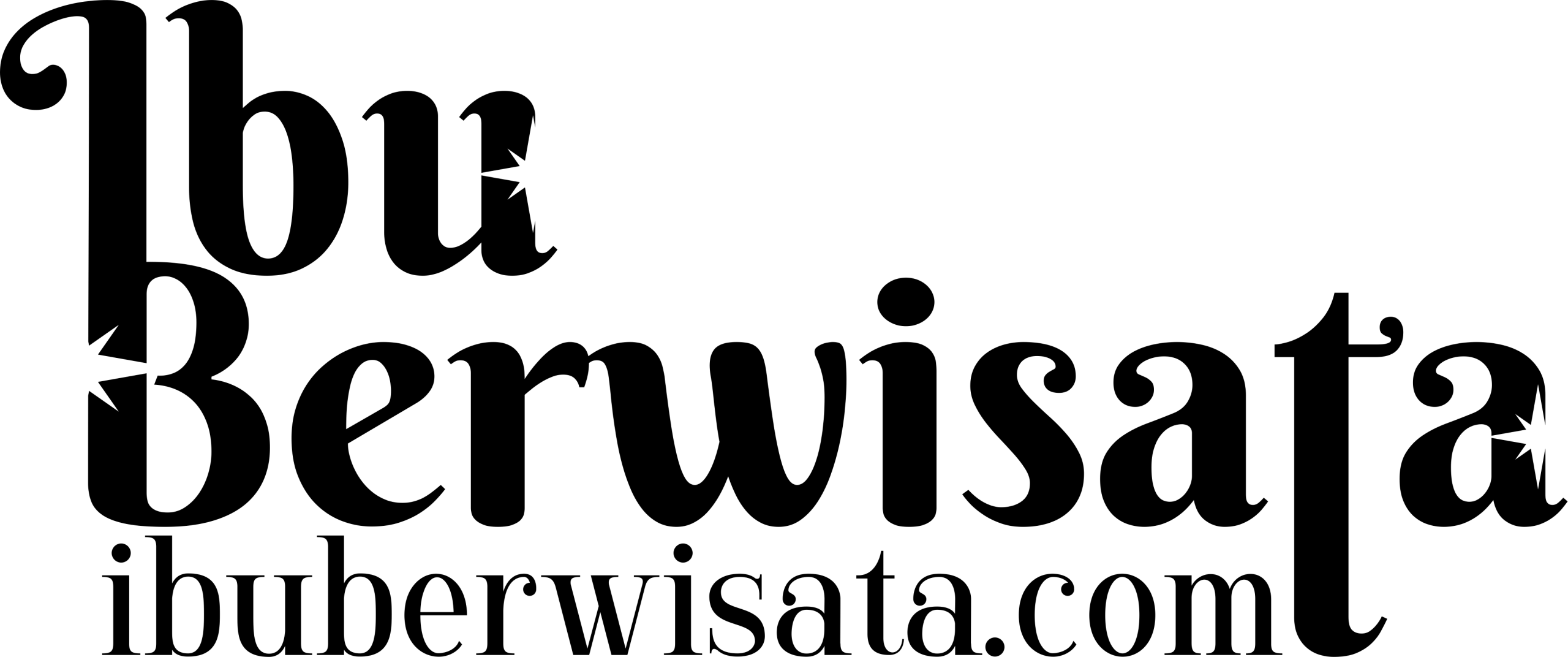 ibu berwisata